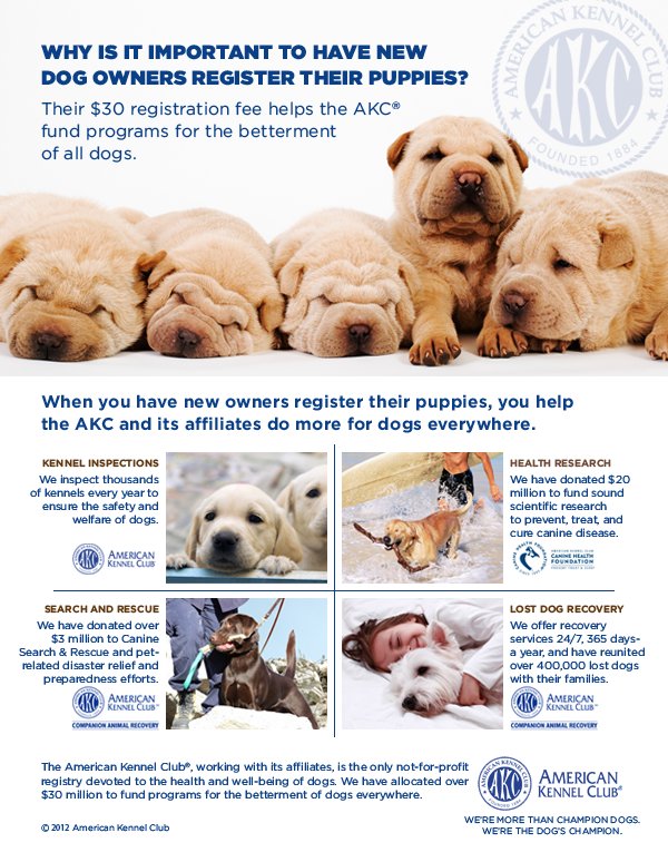 You have received this email because you are an AKC Breeder.  This email has been sent to you from the American Kennel Club.       Remember to share with your new puppy owners why it is important to register their puppies.    Their $20 registration fee helps the AKC and its affiliates do more for dogs everywhere.    KENNEL INSPECTIONS:  The AKC inspect thousands of kennels every year to ensure the safety and welfare of dogs.    HEALTH RESEARCH:  The AKC and the American Kennel Club Canine Health Foundation donate $20 million to Fund sound scientific research to prevent, treat and cure canine disease.      SEARCH AND RESCUE:  The AKC and the American Kennel Club Companion Animal Recovery have donated over $3 million to Canine Search & Rescue and pet-related disaster relief and preparedness efforts.    LOST DOG RECOVERY:  The AKC and the American Kennel Club Companion Animal Recovery offer recovery services 24/7, 365 days-a-year, and have reunited over 400,000 lost dogs with their families.     The American Kennel Club, working with its affiliates, is the only not-for-profit registry devoted to the health and well-being of dogs.  We have allocated over $30 million to fund programs for the betterment of dogs everywhere.     American Kennel Club:  We're more than Champion Dogs - We're the dog's champion.