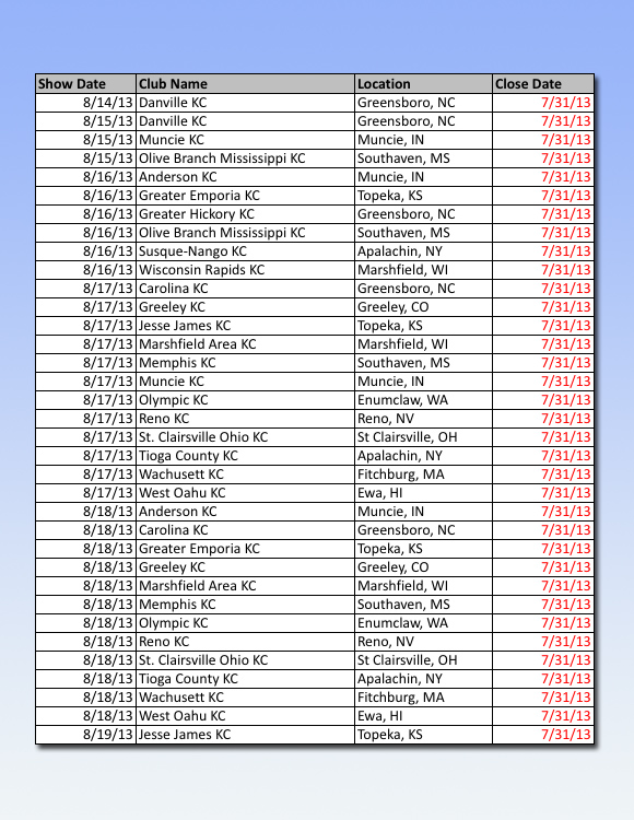 WeeklyClosingDates