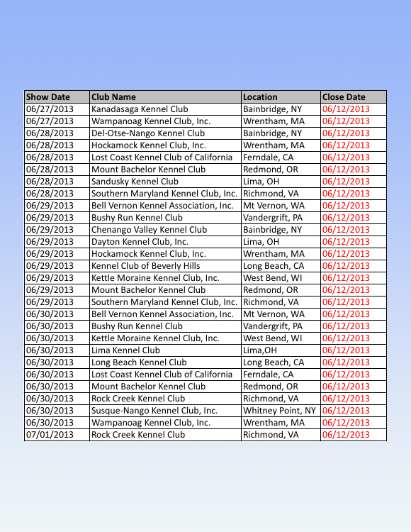 0515_WeeklyClosingDates