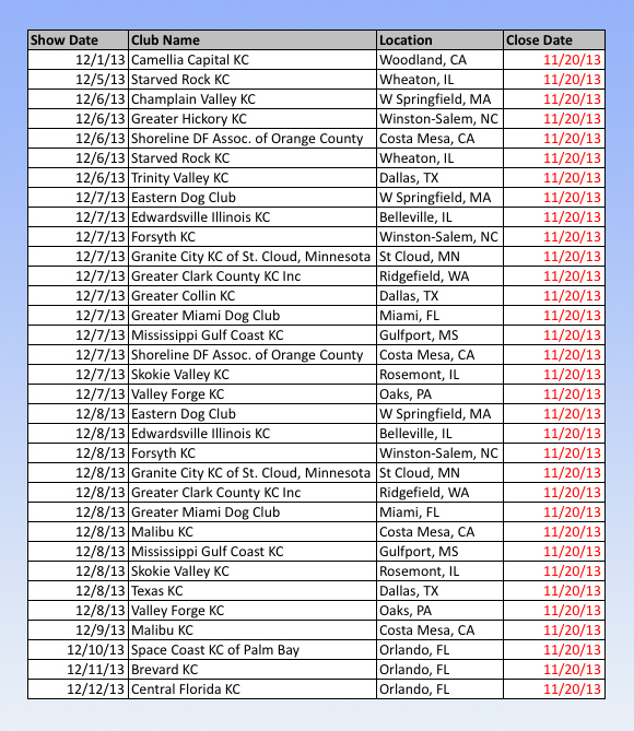 WeeklyClosingDates